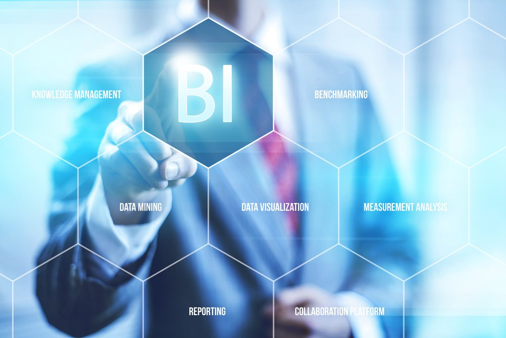 Business Intelligence dashboard
